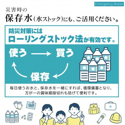 ふるさと納税 韮崎市 ミネラルウォーター・12本×2L (6本入×2箱)・富士山麓 四季の水(軟水)・災害・保存水 |  | 02