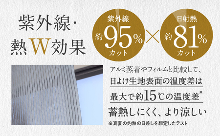 すだれ式クールブラインド ニッテキ【昇降器具付き】2本:90cm×180cm
