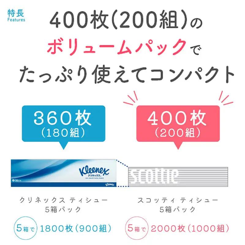 ティッシュペーパー スコッティ 200組 30箱(5箱×6パック) ティッシュ 秋田市オリジナル 最短翌日発送