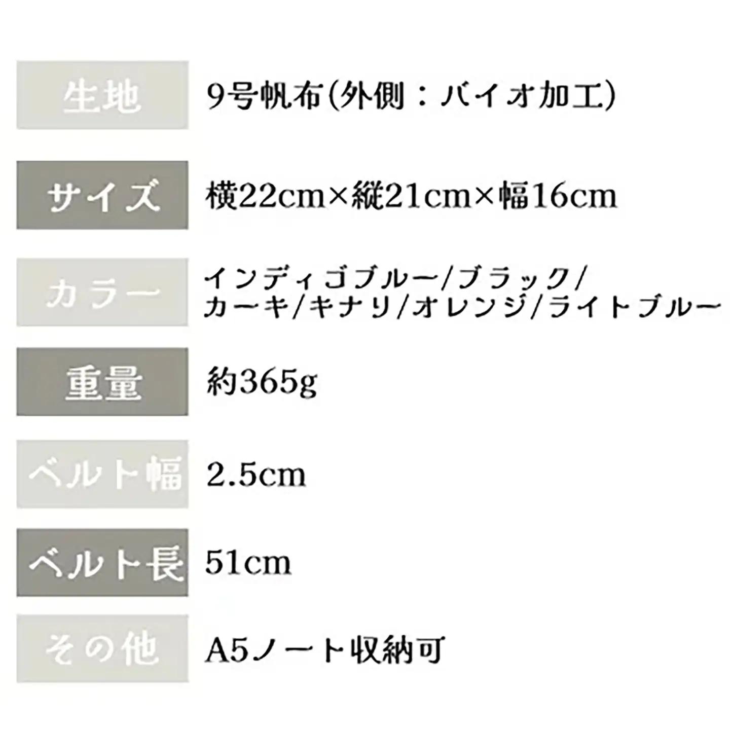 トートバッグ 食パントート（ブラック） 帆布