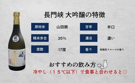 長門峡 大吟醸  720ml