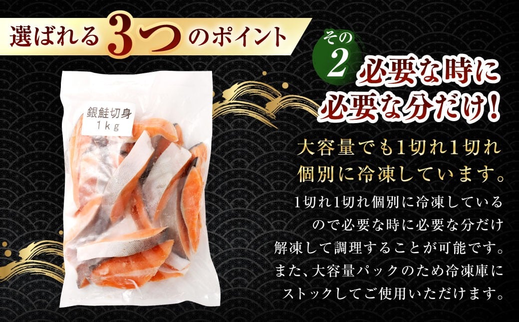 国産 定塩銀鮭切り身 合計約2kg （約1kg×2パック）
