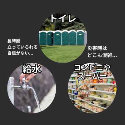 ふるさと納税 小浜市 イス型リュック 防災セット12点 18-1400N |  | 01