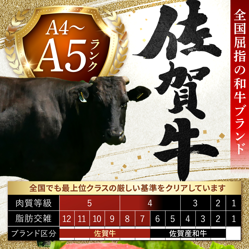 艶さし！ 佐賀牛 モモブロック (ローストビーフ用等) 約1kg(500g×2P) 吉野ヶ里町 [FDB073]