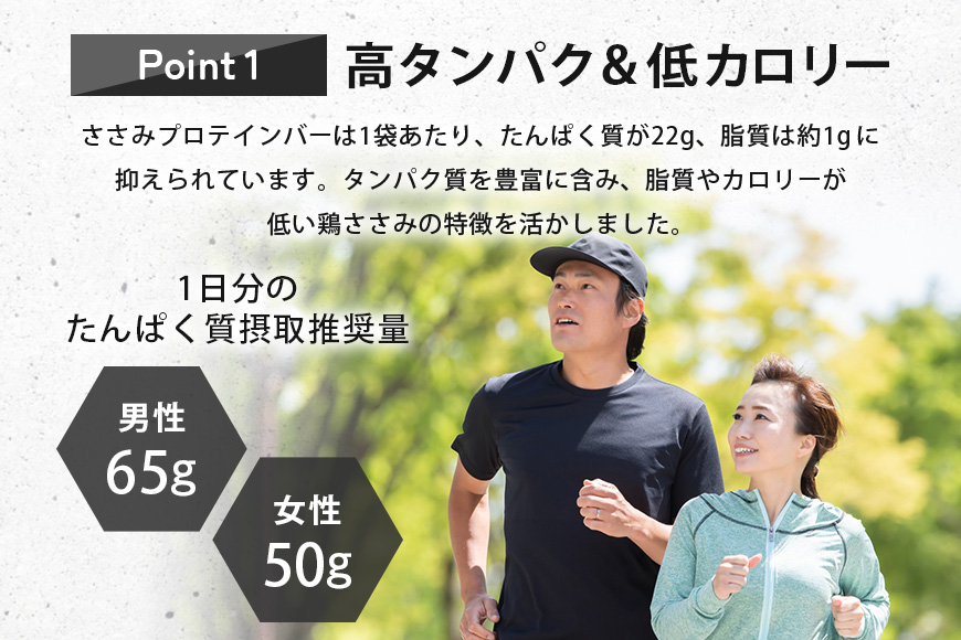 プロテインバー プロフィット ささみプロテインバー レッドペッパー PROFIT プロテイン ダイエット 筋トレ 丸善 profit 低カロリー 低脂質 常温 常備 個包装 たんぱく質 ササミ タンパ