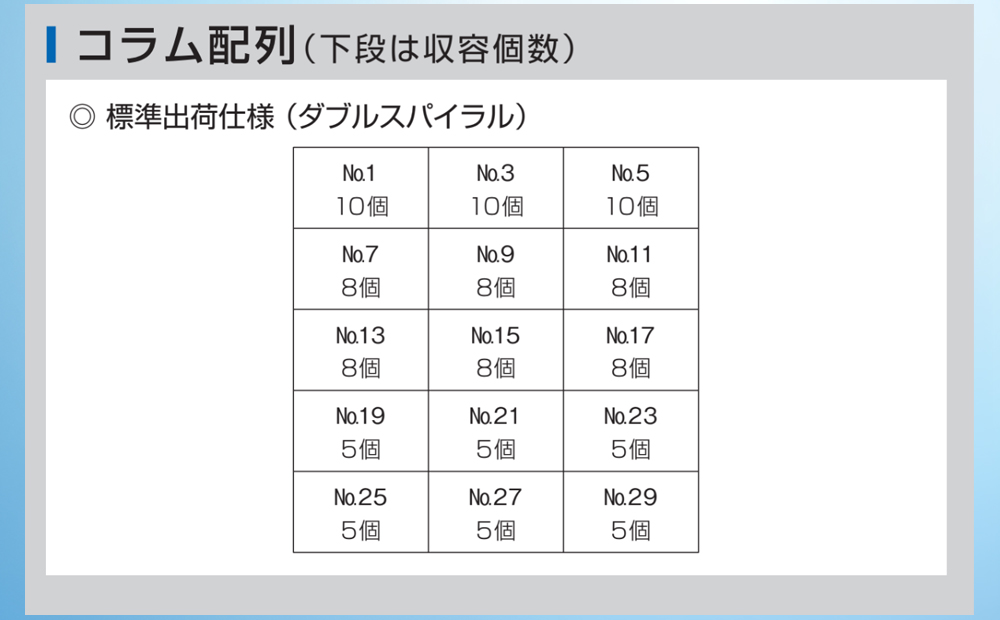 中型汎用自動販売機（FNS130）富士電機【自販機 冷凍 常温 業務用 三重県 四日市市 四日市】