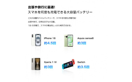 【2025年最新作】 モバイルバッテリー 26800mAh/99.16Wh＜シルバー＞大容量 USB-A出力 Type-C出力/入力 ケーブル不要 4台同時充電 PD 3.0 22.5W急速充電 QC