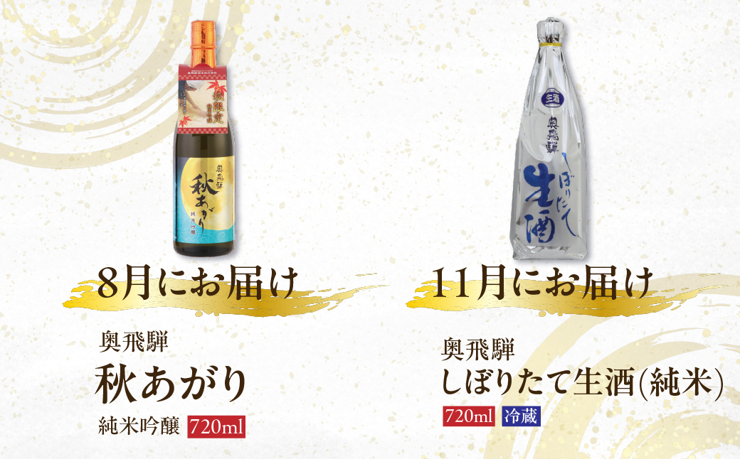 【定期便 4回】奥飛騨酒造 季節限定のお酒 720ml 1本コース（年4回 計4本） 定期 毎月 酒 奥飛騨酒造 おすすめ 下呂市 期間限定 日本酒 4ヶ月【16-A】 720ml 1本コース（年4回