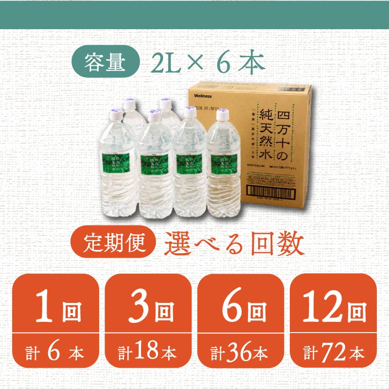 四万十の純天然水 2L × 6本 定期便6回 計36本 ミネラルウォーター 天然水 ペットボトル 水 2リットル 四万十川 2年保存 水 軟水 セット 四万十 長期保存水 備蓄水 備蓄用 防災 非常災害備蓄用 避難用品 防災グッズ 防災 備蓄 常温 長期保存用 飲料水 水 みず 備蓄 防災 ミネラル 軟水 高知県 中土佐町