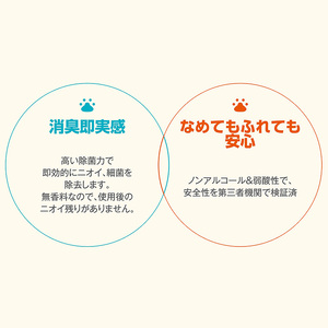 除菌・ ウイルス対策に！次亜塩素酸水ウイレスセブン500mLスプレーペット用×2本 【日本製】アレル物質対策 消臭 弱酸性 低刺激