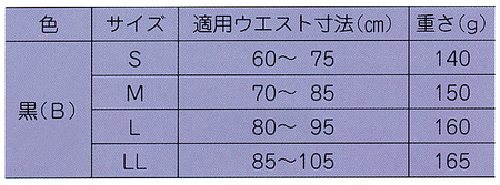 コシラクベルト(サイズLL) [腰楽 ベルト 腰痛 腰痛予防 腰痛緩和 腰椎ガード 作業服 軽量 通気性 マジックテープ付 加東市 兵庫県 サイズLL