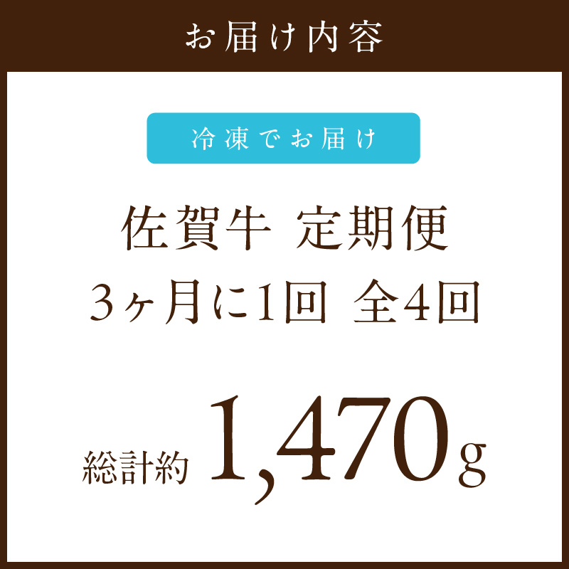 【発送月固定 定期便】肉の定期便! 佐賀牛 を3ケ月に1回お届け! 全4回 J1168_イメージ4