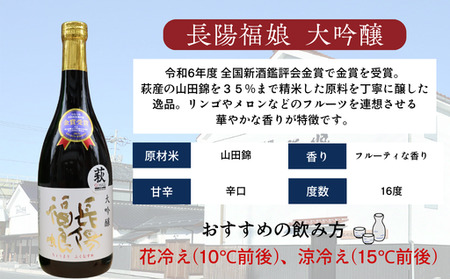 長陽福娘　山田錦大吟醸720ml｜HG0082-B