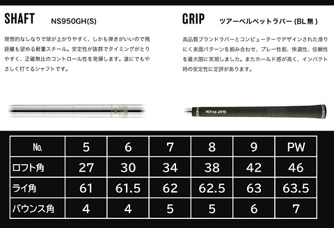450BS03N.SHIMOSAKI CAVITY H型 キャビティ アイアン 6本セット #5～PW