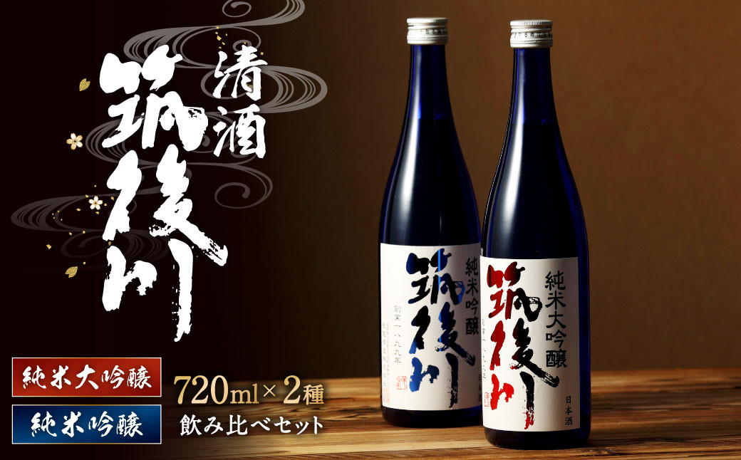 清酒 筑後川 純米大吟醸・純米吟醸 セット 計1440ml（720ml×2本）