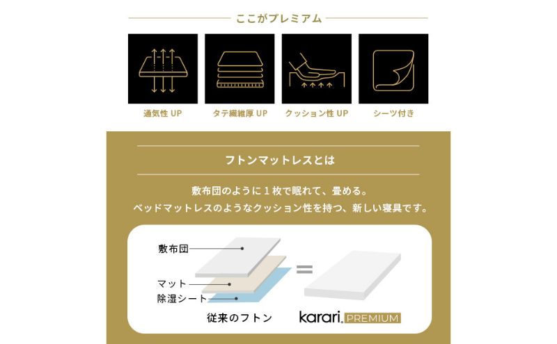 フトンマットレス karari PREMIUM カラリプレミアム セミダブル SD マットレス リネン 通気性 寝心地 睡眠 独自構造 快適 固め フローリング  東京都 大田区