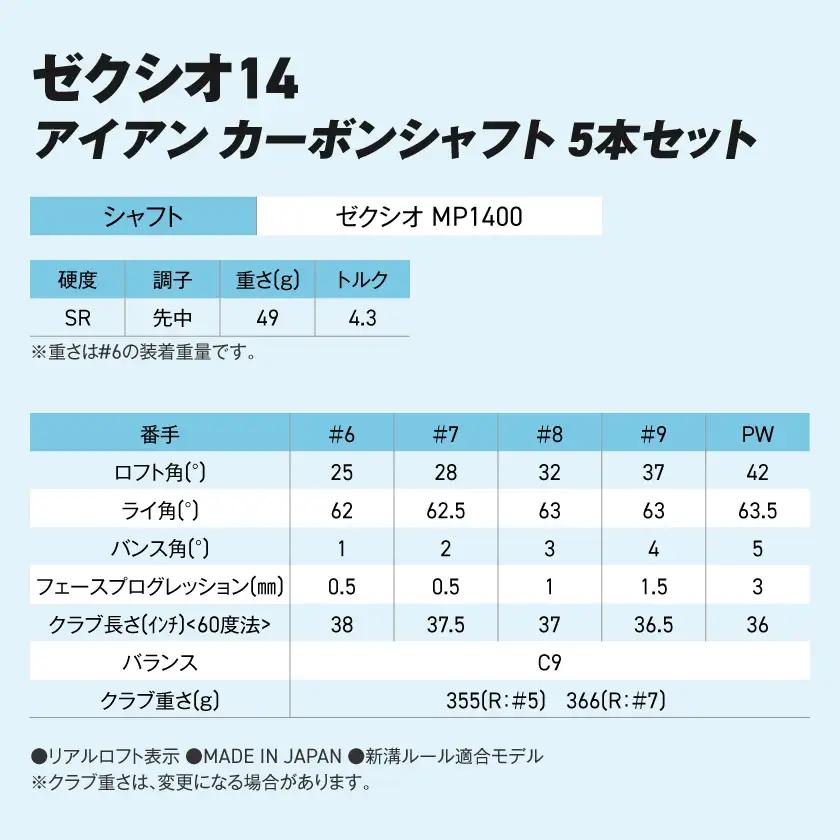 ゼクシオ 14 アイアン カーボンシャフト 5本セット【SR】《2025年モデル》ゴルフボールセット_GW-C701-SR