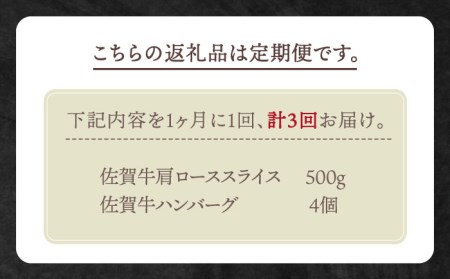【全3回定期便】佐賀牛 スライス・ハンバーグ セット（肩ローススライス500g・ハンバーグ4個）【田中畜産牛肉店】黒毛和牛 ロース すき焼き[HBH093] 佐賀牛 牛肉 黒毛和牛 佐賀牛 牛肉 牛肉
