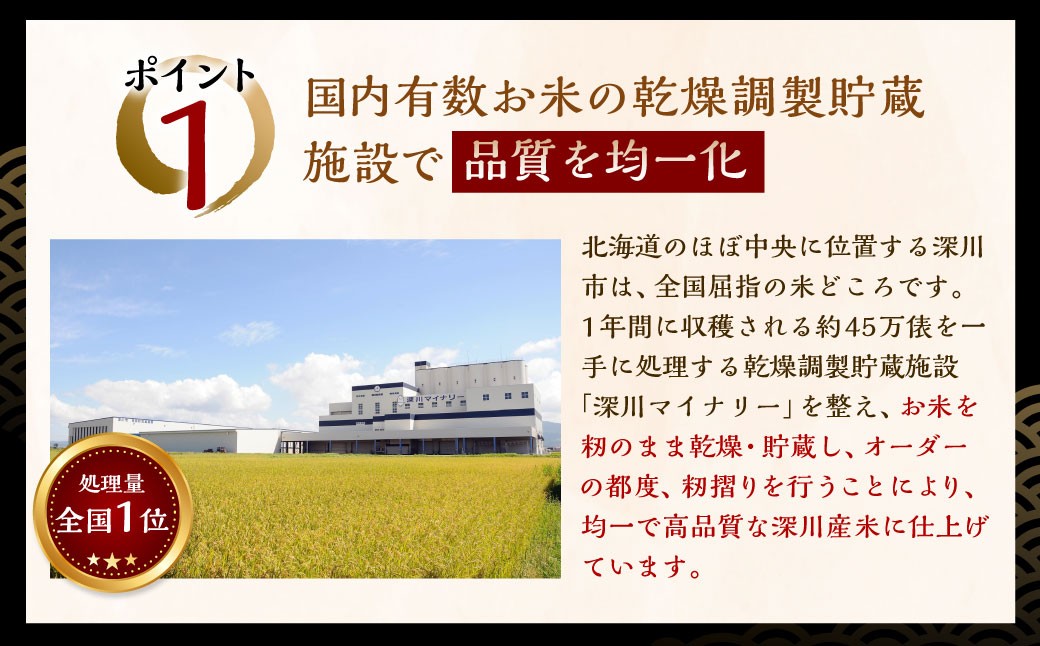 北海道深川産ふっくりんこ普通精米約3kg（約1kg×3袋）