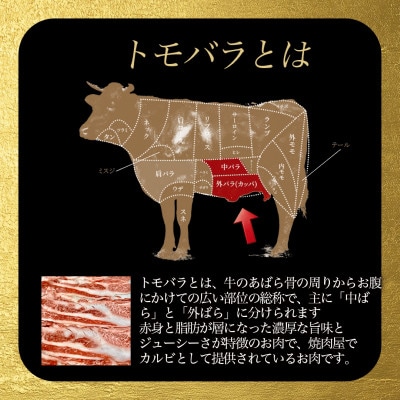 訳あり!この味プレミアム!【A4～A5】博多和牛ともばらしゃぶしゃぶすき焼き用 1kg(筑後市)【配送不可地域：離島】