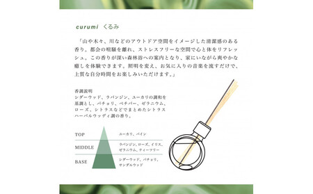 アロマディフューザー　くるみ