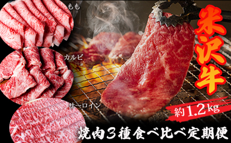 【定期便3ヶ月】合計約1.2kg！大場の「A5ランク」米沢牛が3ヶ月連続で届く！焼肉3種食べ比べ定期便（もも、カルビ、サーロイン）_B129