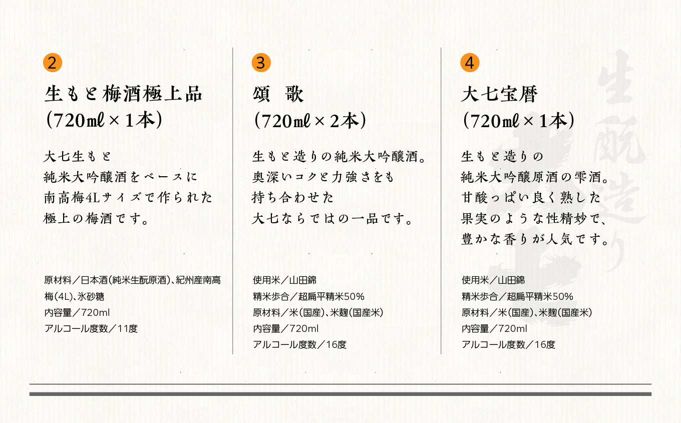 大七酒造 蔵元おすすめセット「 宝暦大七×1本」「頌歌×2本」「皆伝×1本」「 生もと梅酒極上品×1本」720ml×合計5本 酒 お酒 日本酒 人気 ランキング おすすめ ギフト お中元 お歳暮 故郷