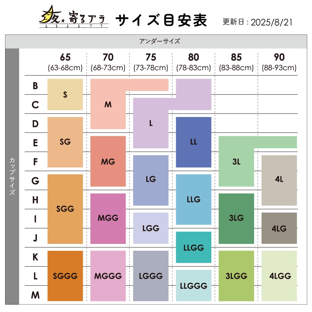【サイズSGGG】 寝ている間に集中育乳！夜寄るブラ 3枚セット ナイトブラ ノンワイヤー ヘブンジャパン HEAVEN Japan_イメージ4