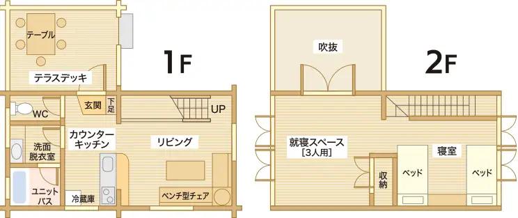 キャンプ場 コテージ 利用券 宿泊券 / サンビレッジ曽爾オートキャンプ場コテージ1泊宿泊券 コテージ キャンプ 旅行 宿泊 コテージ キャンプ 旅行 宿泊 コテージ