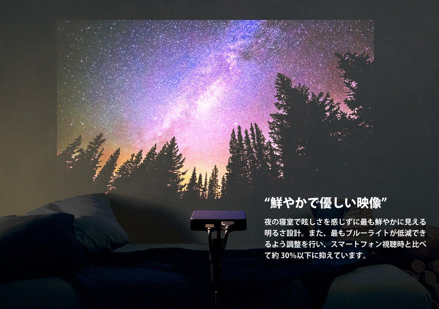 ベッドルームプロジェクターNX1 ブラック ワイヤレスアダプター(USB-C＆HDMI) 3点セット