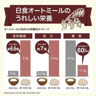 日食 プレミアムピュア オートミール（インスタントタイプ）800g×10袋