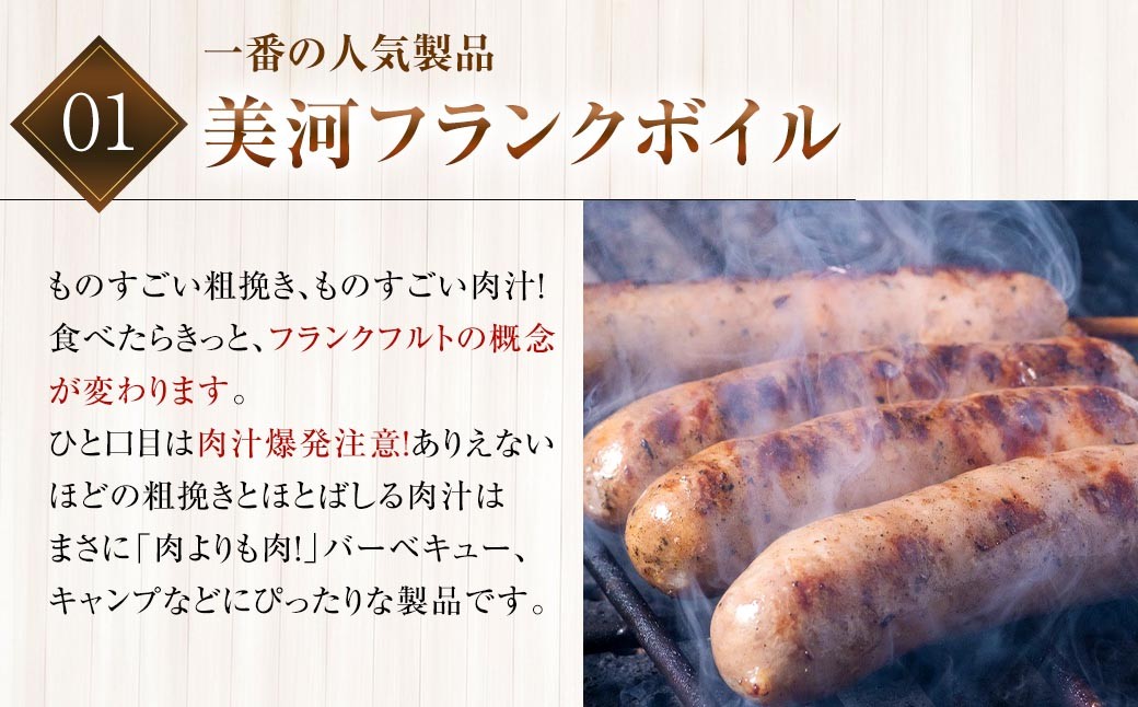 美河フランク入り！美河ハム定番セット