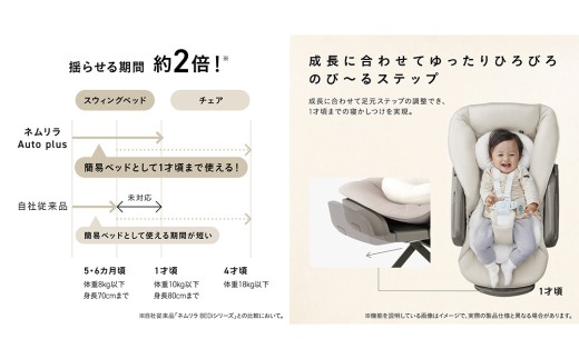 【コンビ】ネムリラ AT plus NS スノーホワイト（WH）120069 コンビ Combi 電動 スウィング ベビーラック ハイローベッド ハイローラック ハイローチェア