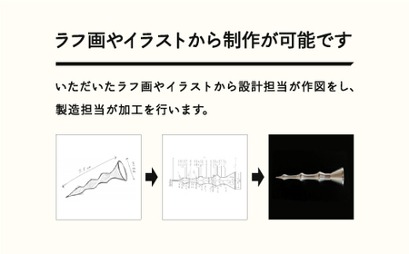オーダーメイド9千円分 金属加工 ※沖縄・離島配送不可 hm-mwodx9000