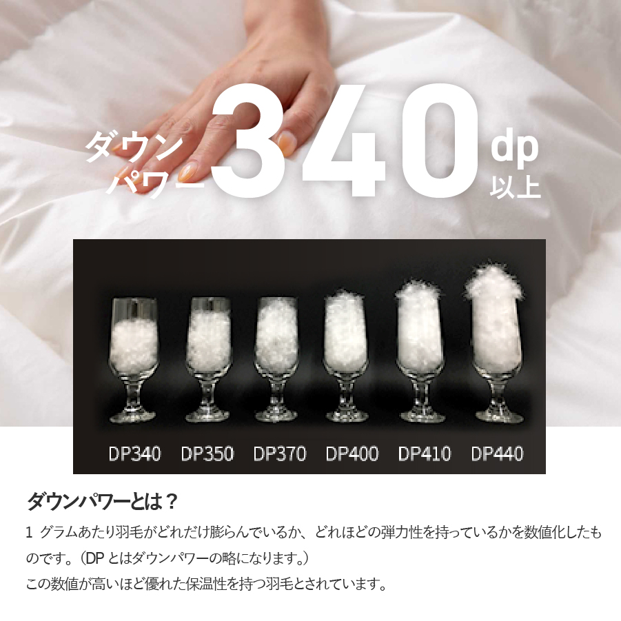 【訳あり】甲州羽毛ふとん　本掛けふとん （シングル/お任せ柄）ダウン85％　寒色 羽毛布団