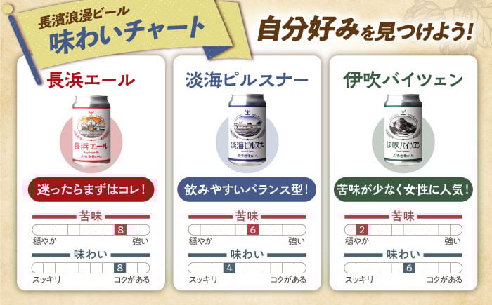 酒 クラフトビール 地ビール ご当地ビール 飲み比べ ビール ホップ セット