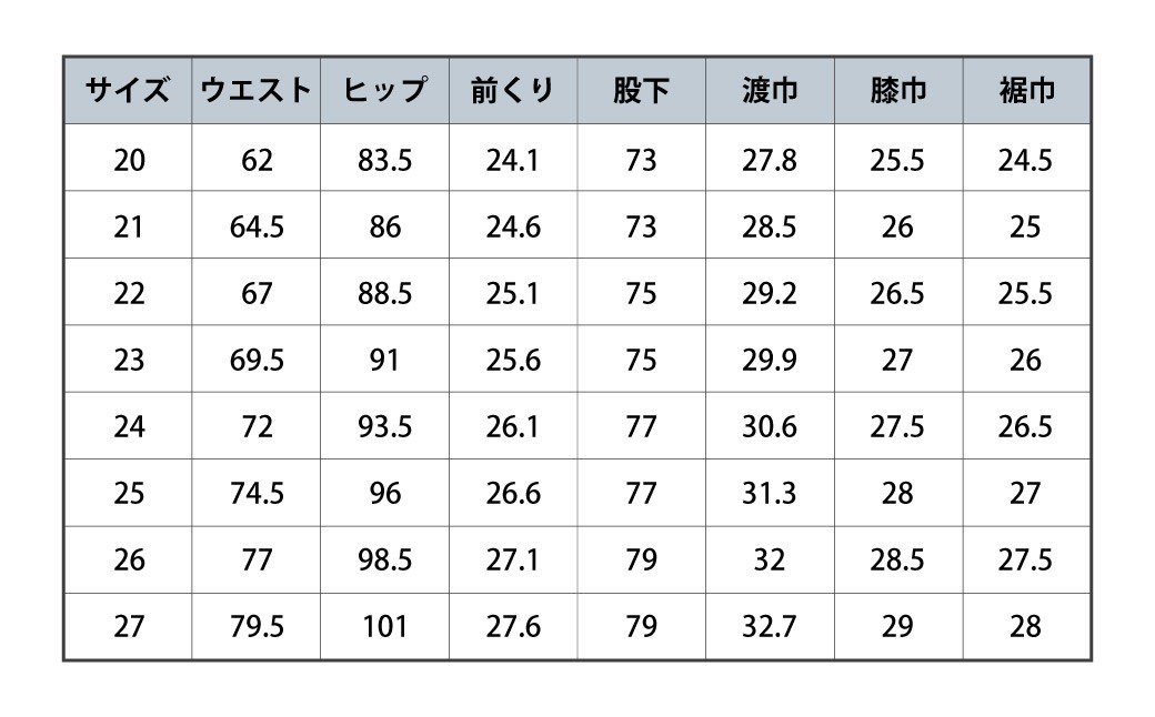 【髙島屋選定品】RED CARD TOYKO 再生デニム 35th Anniversary Wide