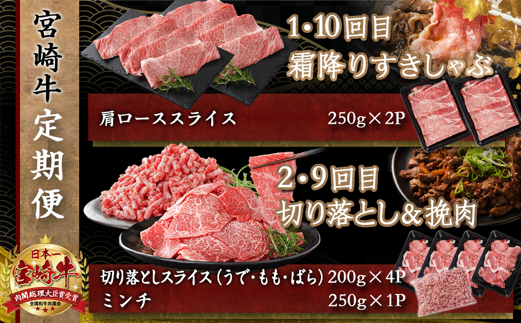 おいしさギュウギュウ♪宮崎牛定期便(10ヶ月)_T190-10-6501