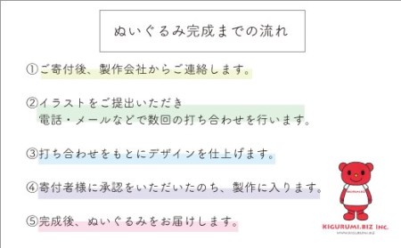 完全受注生産「幸せな着ぐるみ工場」がつくるオリジナルぬいぐるみ 2体（Lサイズ）【G20】