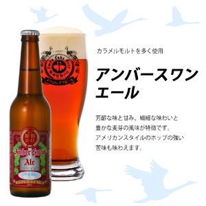 ビール スワンレイクビール 世界一金賞受賞入り 飲み比べ金賞6本 阿賀野市 新潟県 阿賀野 クラフト 飲み比べ クラフトビール 地ビール ビール お酒 酒 詰め合わせ ギフト プレゼント 贈答 贈り物