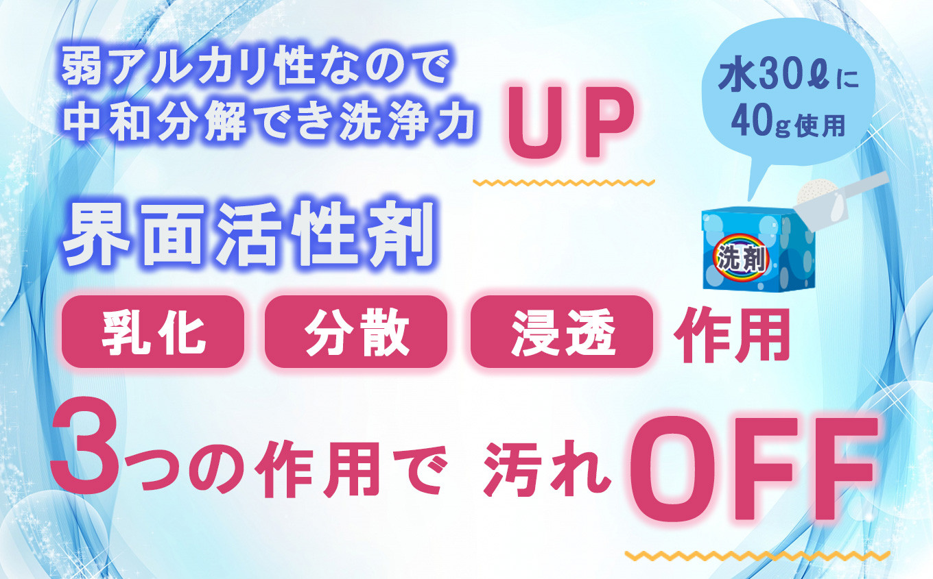 お徳用 衣料用 粉末洗剤　マリンホワイト4kg　x4個