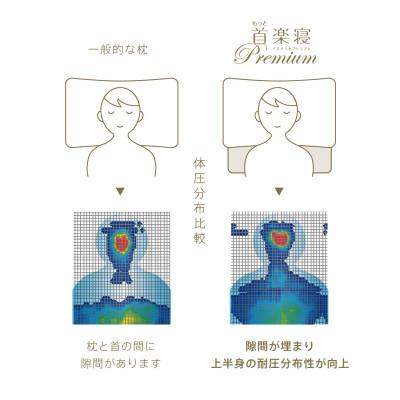 ふるさと納税 近江八幡市 【nishikawa/西川】[医師がすすめる健康枕]もっと首楽寝プレミアム/高め |  | 03