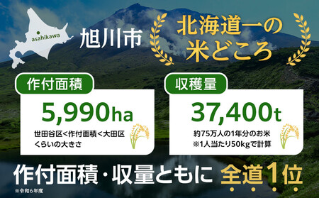 【9月発送】令和6年産旭川産ゆめぴりか5kg(精白米)| ゆめぴりか ゆめぴりか ゆめぴりか ゆめぴりか ゆめぴりか _05311