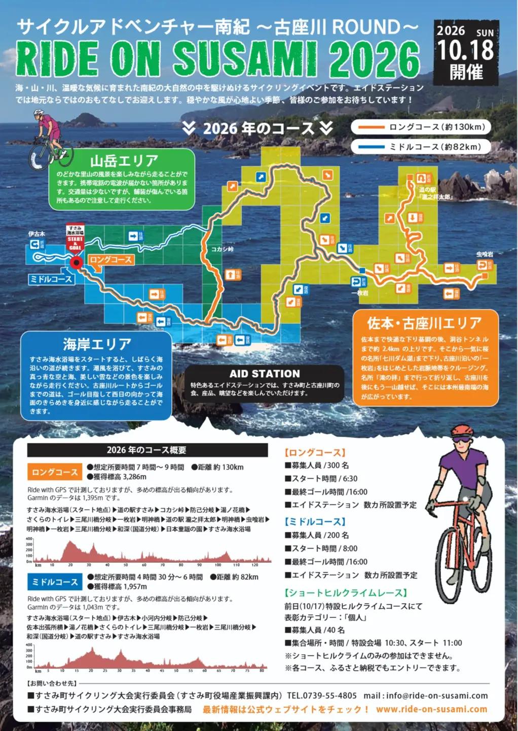 ライドオンすさみ ロングコース(約130km) ※前夜祭付き サイクリングイベント (RIDE ON SUSAMI 2026)【tbu120】