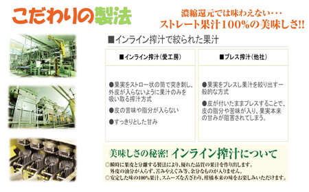 飲むぷれみあむ ゼリー 甘平 180g × 30個 愛工房 みかんゼリー フルーツゼリー 飲むゼリー 果物ゼリー 果汁 飲料 柑橘 小分け パック 高級柑橘 高級みかん みかん 蜜柑 スイーツ 果物 