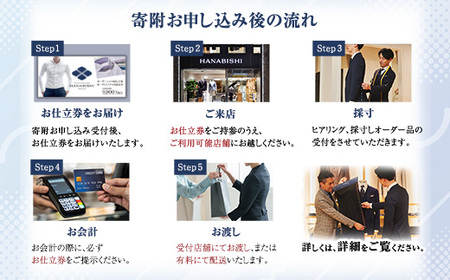 オーダーシャツ（綿ポリエステル混紡）お仕立券（税込み価格9,900円相当の品）【花菱】