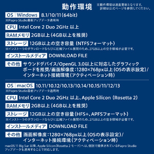 KAITO V3/パッケージ｜ソフトウェア VOCALOID 北海道 札幌市