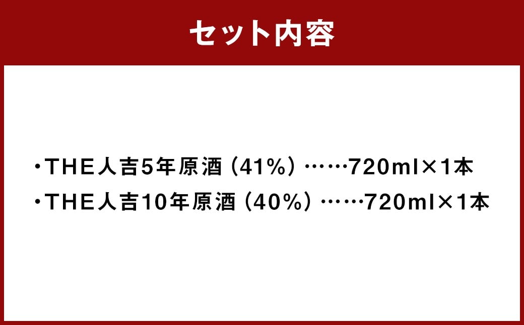 「THE人吉5年原酒」 ＆ 「THE人吉10年原酒」 飲み比べセット 720ml 計2本