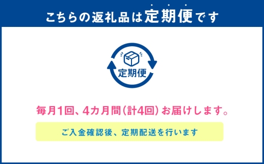 【 定期1ヶ月毎4回 】 運河焼肉ロースジンギスカン小分け