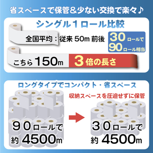 トイレットペーパー 訳あり 3倍巻 30個 シングル トイレット 